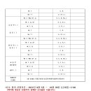 관악스포츠