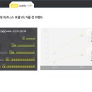 공룡모바일 이미지
