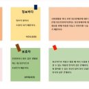 용인시정신건강복지센터 이미지