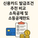 한도약국 | 2025년 신용카드 발급조건 추천 비교 소득공제 및 소득공제한도 완벽가이드