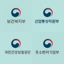 엔젤의료재단 엔젤요양병원 | 웨어러블 로봇, 정부가 지원해주는 시대!