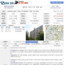 가락동미륭아파트 이미지