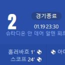 [24/25 Bundesliga 18R] 1. FC 우니온 베를린 vs 1. FSV 마인츠 05 골장면.gif 이미지