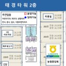 검단보령약국 이미지