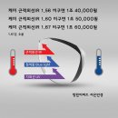 라온안경원 이미지