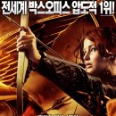 용인윤동물약국 | 양악수술(4)_퇴원 &amp; 수술 2주차