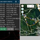 의혜공주.한경록쌍분묘 | 도봉산 산행 (29-1) 냉골릿지,미륵봉,의혜공주묘