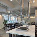 육서담