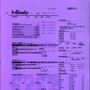 번 피트니스 음봉점 이미지