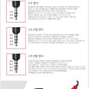 공단모터스(주) | 부산후방카메라 해운대수영구남구영도 봉고3 CCD-i3000 출장 설치 후기입니다.