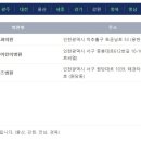 엔젤연합소아청소년과의원 이미지