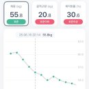 돌곶이역 2번출구 이미지