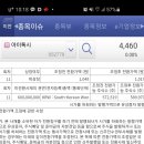 의료법인 중원의료재단 이미지