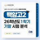 [백암고 국어학원] 2026학년도 강원희국어학원 백암고2 1학기 기말고사 내신 분석