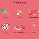 (주)홍커뮤니케이션즈