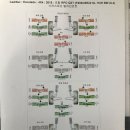티스테이션 천안쌍용점 이미지