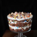 트라이플 이미지