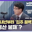 "이대로라면 내년부터 '입주 절벽'"...다시 '부동산 불패'? [LIVE]MBC 노다지 프리데스크 2023년 05월 12일 이미지