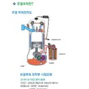 파워자동차공업사 이미지