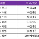 베스트영어학원 이미지