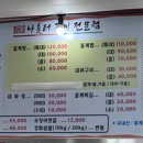 외포리(하나로마트) 네이버블로그