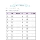 2024년 장애인의날 야외행사(계획안) 이미지