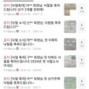 위더스부동산중개 | 경매로돈벌기, 잘 팔리는 빌라 7가지 특징