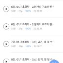 눈사람안과의원 이미지