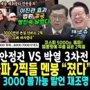 "내가 졌다" 코스피 5000p 돌파 잼통령에 무릎끓은 인버스 준천지들 멘붕.. 20명 데리고온 안정권 그러나 박열에 3차전도 털렸다 이미지