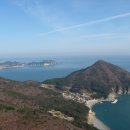 신거제주유소 이미지