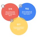 봉동지역아동센터 이미지