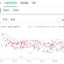 장병두정형외과의원 이미지