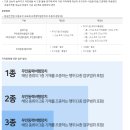 초경량비행장치 무인멀티콥터 조종자(드론 자격증) 이미지