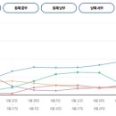 한일낚시