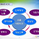 영천시농업기술센터 이미지