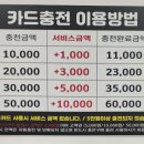 크리닝마스터코인워시 이미지