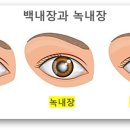 삼성제일한의원 이미지