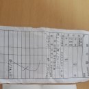 시엘당구장 Daum카페