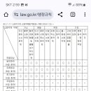 (주)케이.에이.씨