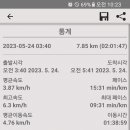 궁월경로당 이미지