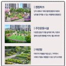 죽산농업협동조합 이미지