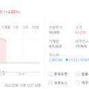 호텔신라_카카오페이