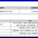 (주)한림건축씨엠종합건축사사무소 이미지