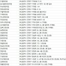 삼태극한의원 이미지