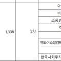 에이씨패스파인더