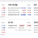 아이에스스틸(주) 이미지