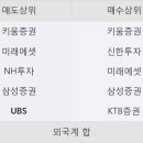 한국특수형강(주) 이미지