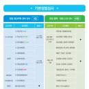 국민체력센터의원 네이버블로그