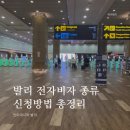 발리PC | 발리 전자비자 신청 방법, B1 vs C1 차이점과 승인 후기까지 총정리