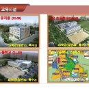 FM(에프엠) 네이버블로그